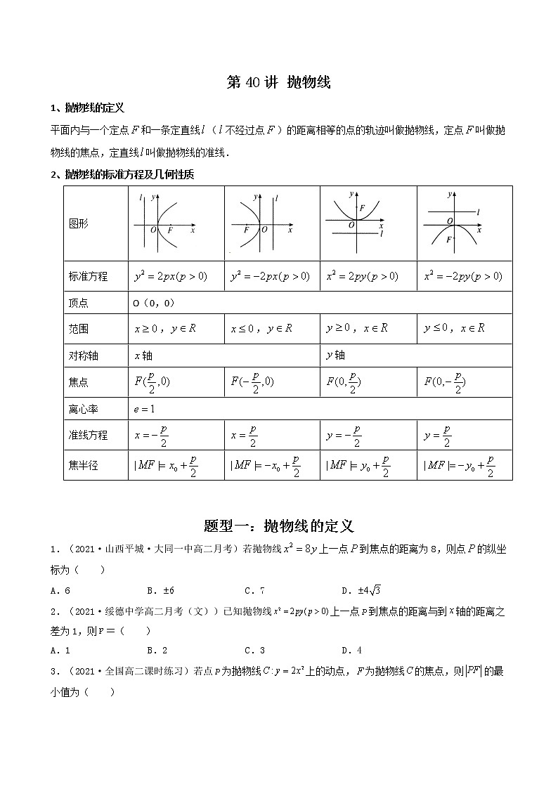 第38-40讲 圆锥曲线-【高考艺术生专用】2022年高考数学一轮复习讲义（基础版，全国通用版）01