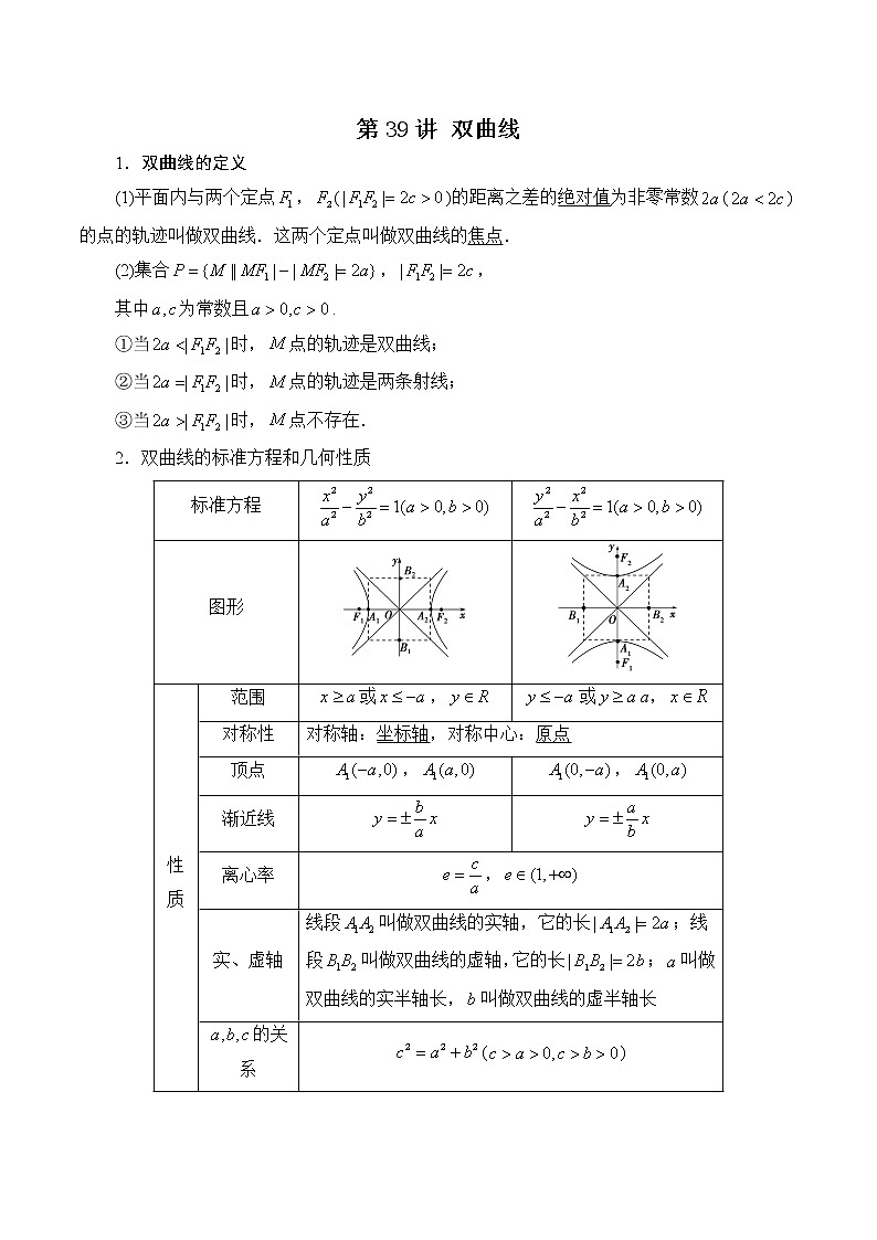 第38-40讲 圆锥曲线-【高考艺术生专用】2022年高考数学一轮复习讲义（基础版，全国通用版）01