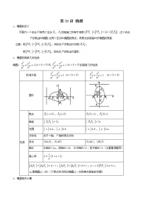 第38-40讲 圆锥曲线-【高考艺术生专用】2022年高考数学一轮复习讲义（基础版，全国通用版）