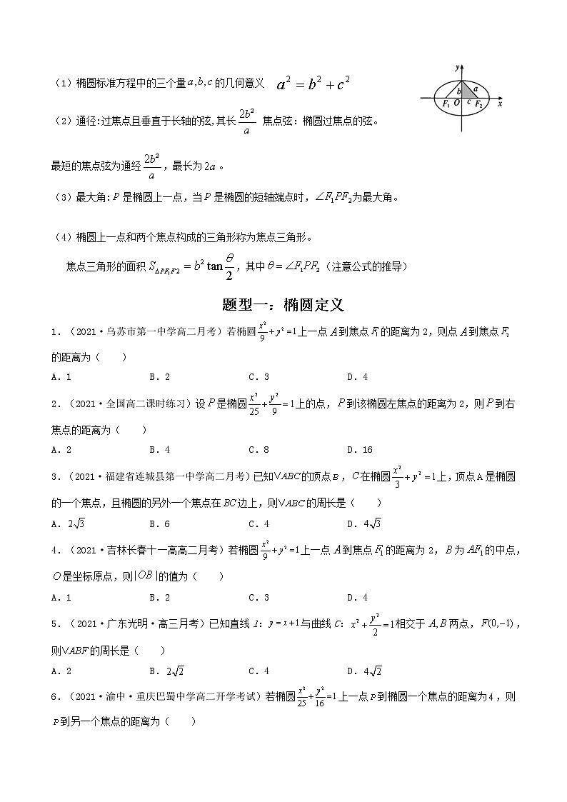 第38-40讲 圆锥曲线-【高考艺术生专用】2022年高考数学一轮复习讲义（基础版，全国通用版）02