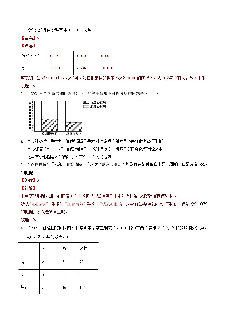 第41-43讲 统计案例-【高考艺术生专用】2022年高考数学一轮复习讲义（基础版，全国通用版）02