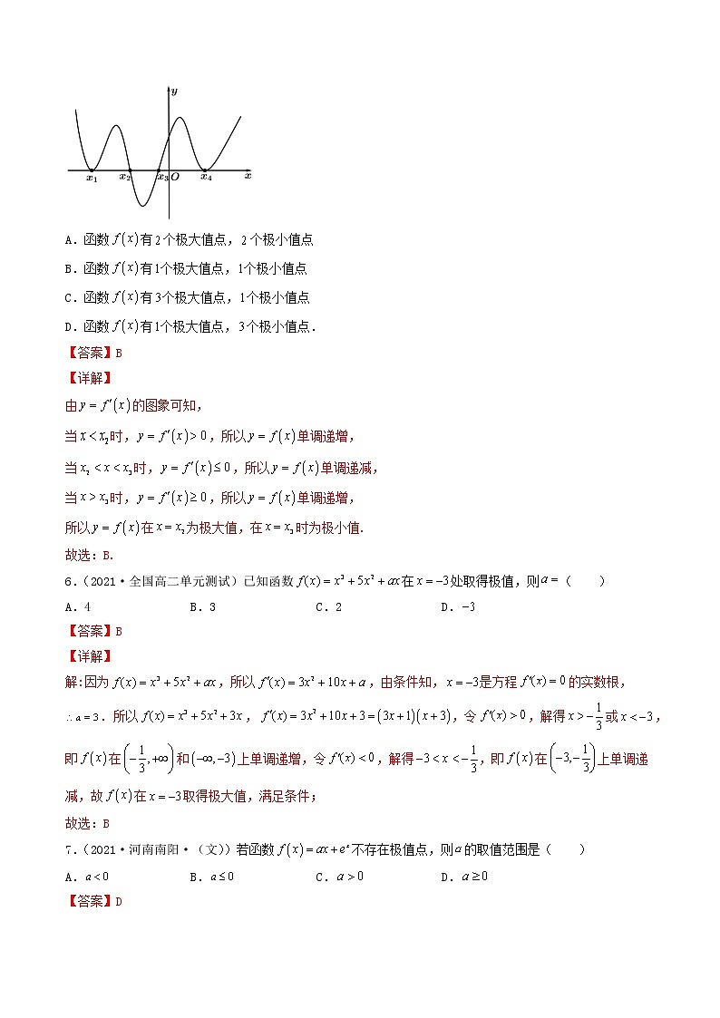 第15讲 导数的应用（导数与函数的极值，最值）（解析版）-【高考艺术生专用】2022年高考数学一轮复习特训特练（基础版，全国通用版）第3页