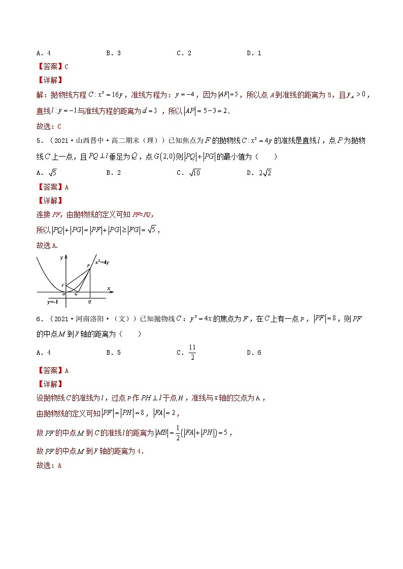 第40讲 抛物线（解析版）-【高考艺术生专用】2022年高考数学一轮复习特训特练（基础版，全国通用版）第2页