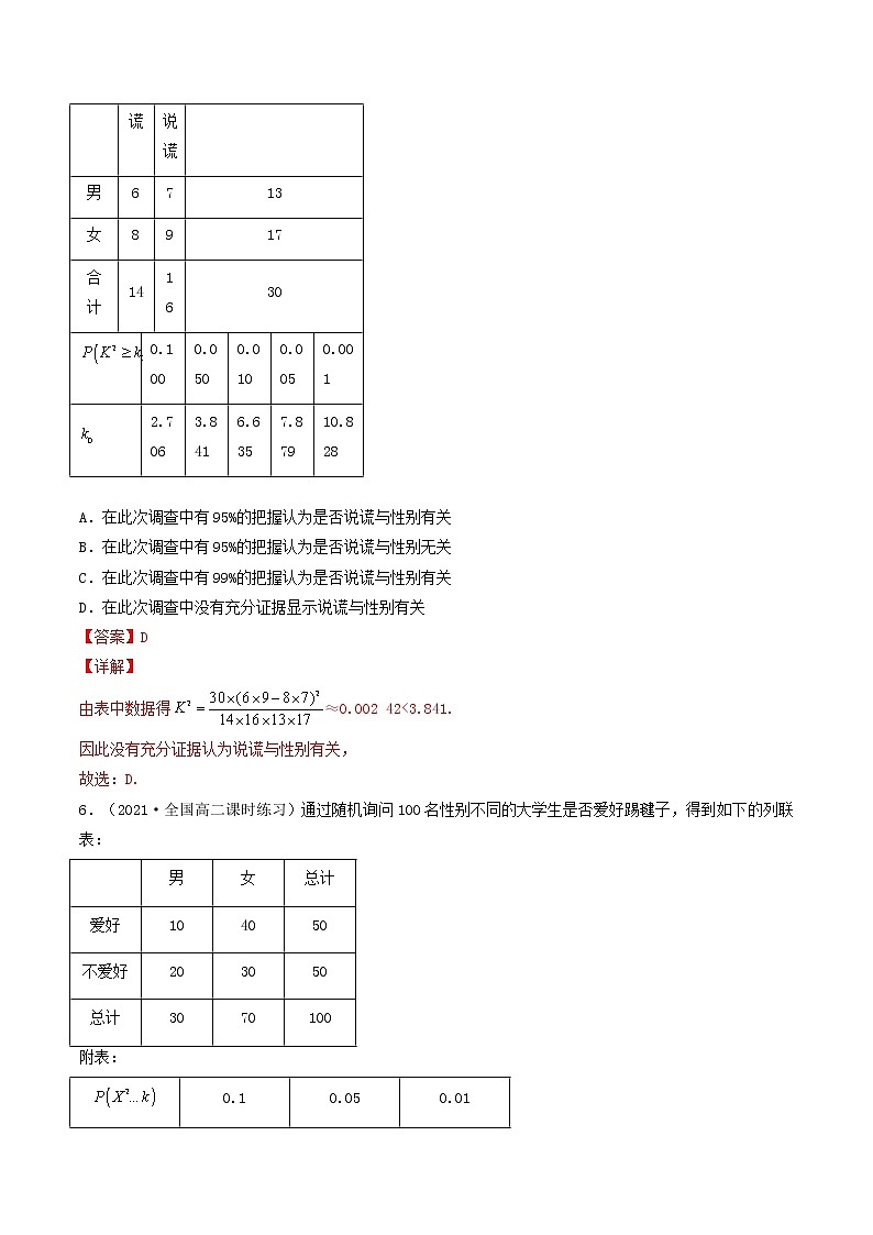 第41-43讲 统计案例-【高考艺术生专用】2022年高考数学一轮复习特训特练（基础版，全国通用版）03