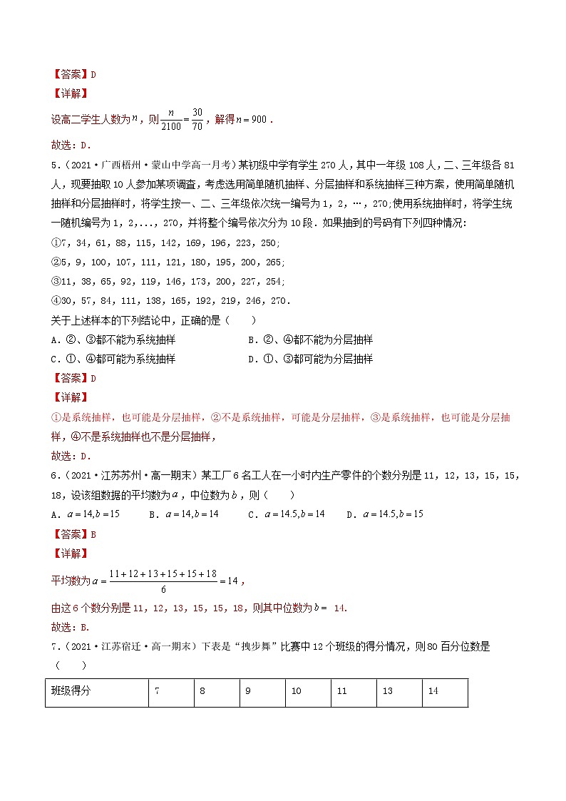 第41-43讲 统计案例-【高考艺术生专用】2022年高考数学一轮复习特训特练（基础版，全国通用版）02