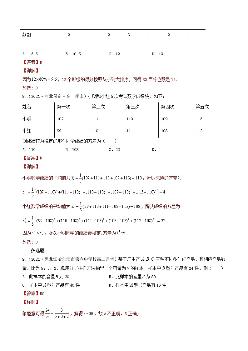 第41-43讲 统计案例-【高考艺术生专用】2022年高考数学一轮复习特训特练（基础版，全国通用版）03