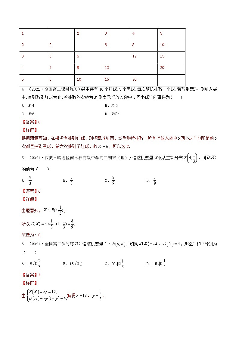 第44-48讲 计数原理、随机变量的分布-【高考艺术生专用】2022年高考数学一轮复习特训特练（基础版，全国通用版）02