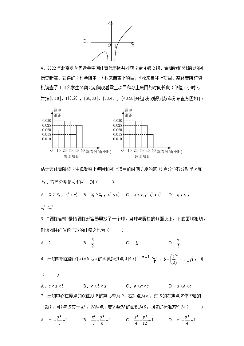 天津市宝坻区第一中学2022届高三下学期二模数学试题-第2页