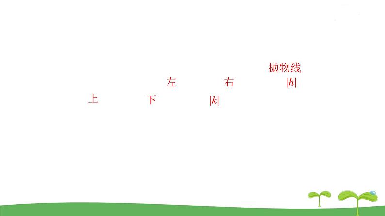 高中北师大版数学 新教材 必修第一册 1.4.1一元二次函数 课件PPT02