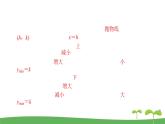 高中北师大版数学 新教材 必修第一册 1.4.1一元二次函数 课件PPT