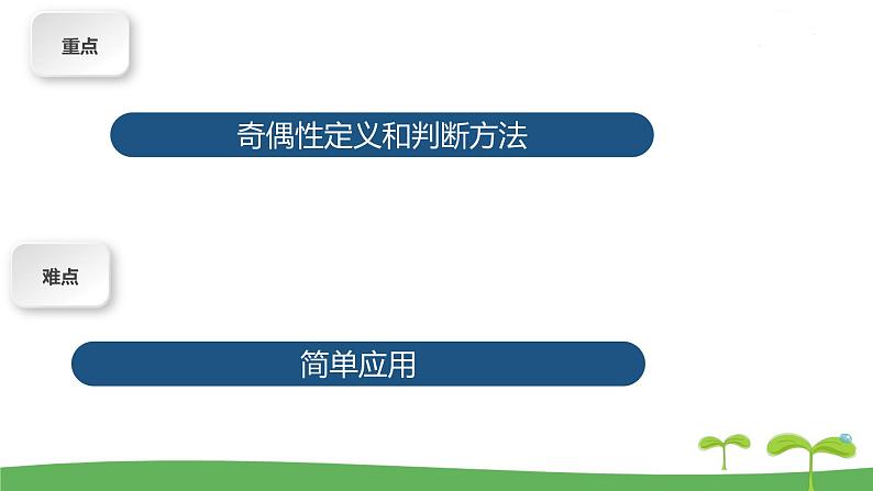 高中北师大版数学 新教材 必修第一册 2.4.1函数的奇偶性（第1课时） 课件PPT03