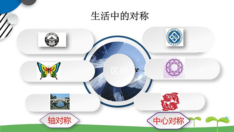 高中北师大版数学 新教材 必修第一册 2.4.1函数的奇偶性（第1课时） 课件PPT05