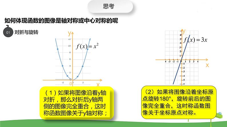 高中北师大版数学 新教材 必修第一册 2.4.1函数的奇偶性（第1课时） 课件PPT07