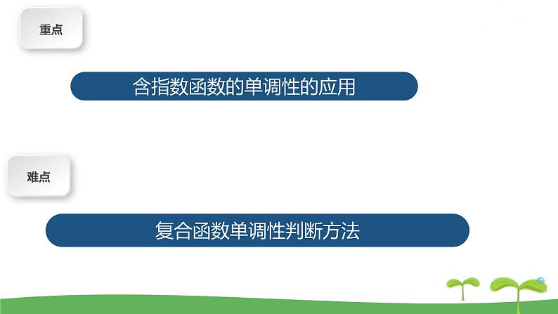 高中北师大版数学 新教材 必修第一册 3.3.2指数函数的图像和性质（第2课时） 课件PPT03