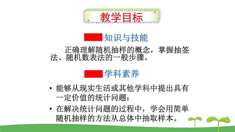 高中北师大版数学 新教材 必修第一册 6.2.1简单随机抽样 课件PPT第6页