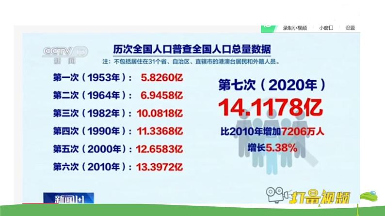 高中北师大版数学 新教材 必修第一册 6.2.2分层随机抽样（第1课时） 课件PPT04
