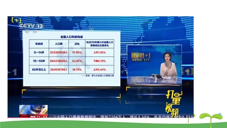 高中北师大版数学 新教材 必修第一册 6.2.2分层随机抽样（第1课时） 课件PPT05