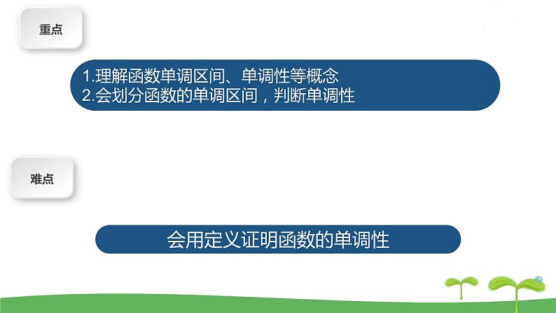 高中北师大版数学 新教材 必修第一册 2.3.1函数的单调性（第1课时） 课件PPT第3页