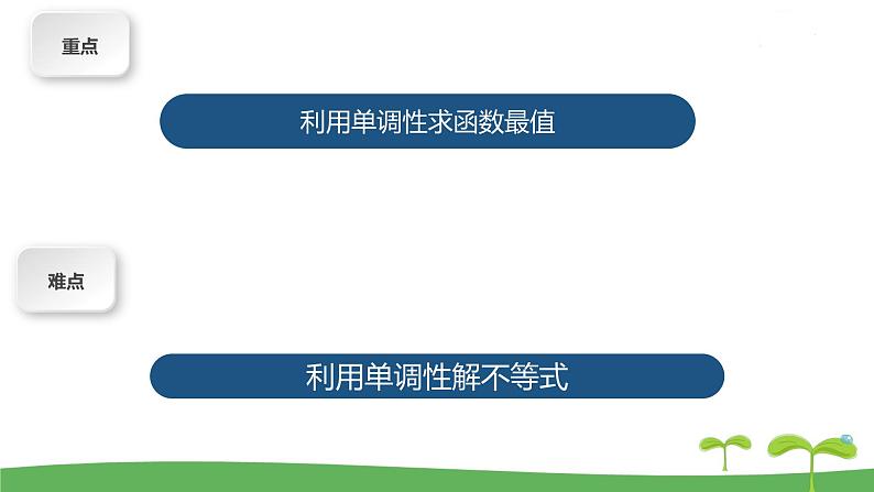 高中北师大版数学 新教材 必修第一册 2.3.1函数的单调性（第3课时） 课件PPT第3页