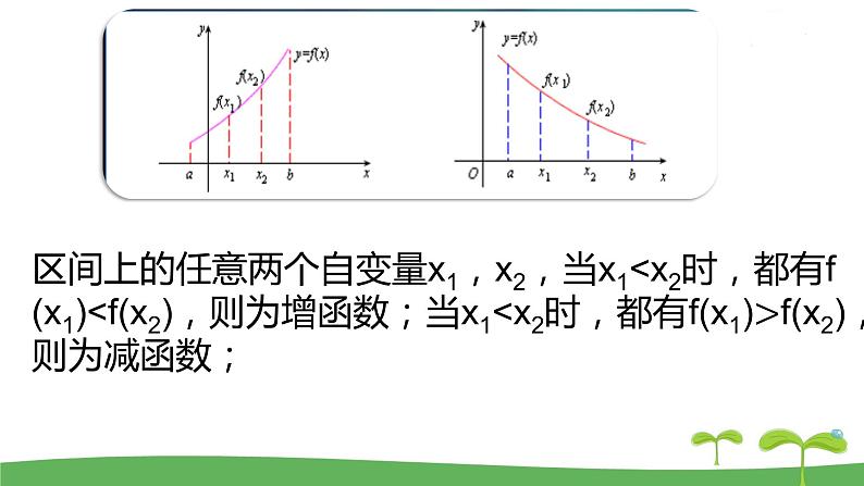 高中北师大版数学 新教材 必修第一册 2.3.1函数的单调性（第3课时） 课件PPT第5页