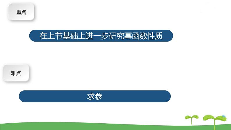 高中北师大版数学 新教材 必修第一册 2.4.2简单幂函数的图象和性质（第2课时） 课件PPT03