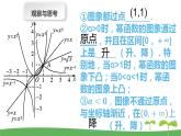 高中北师大版数学 新教材 必修第一册 2.4.2简单幂函数的图象和性质（第2课时） 课件PPT
