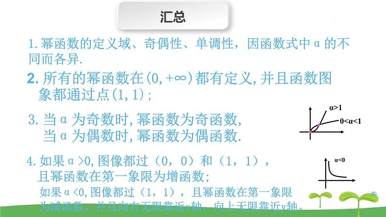 高中北师大版数学 新教材 必修第一册 2.4.2简单幂函数的图象和性质（第2课时） 课件PPT06