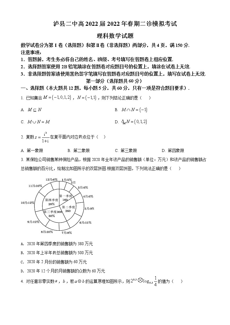 精品解析：四川省泸县第二中学2022届高三下学期二诊模拟考试数学（理）试题（原卷版）第1页