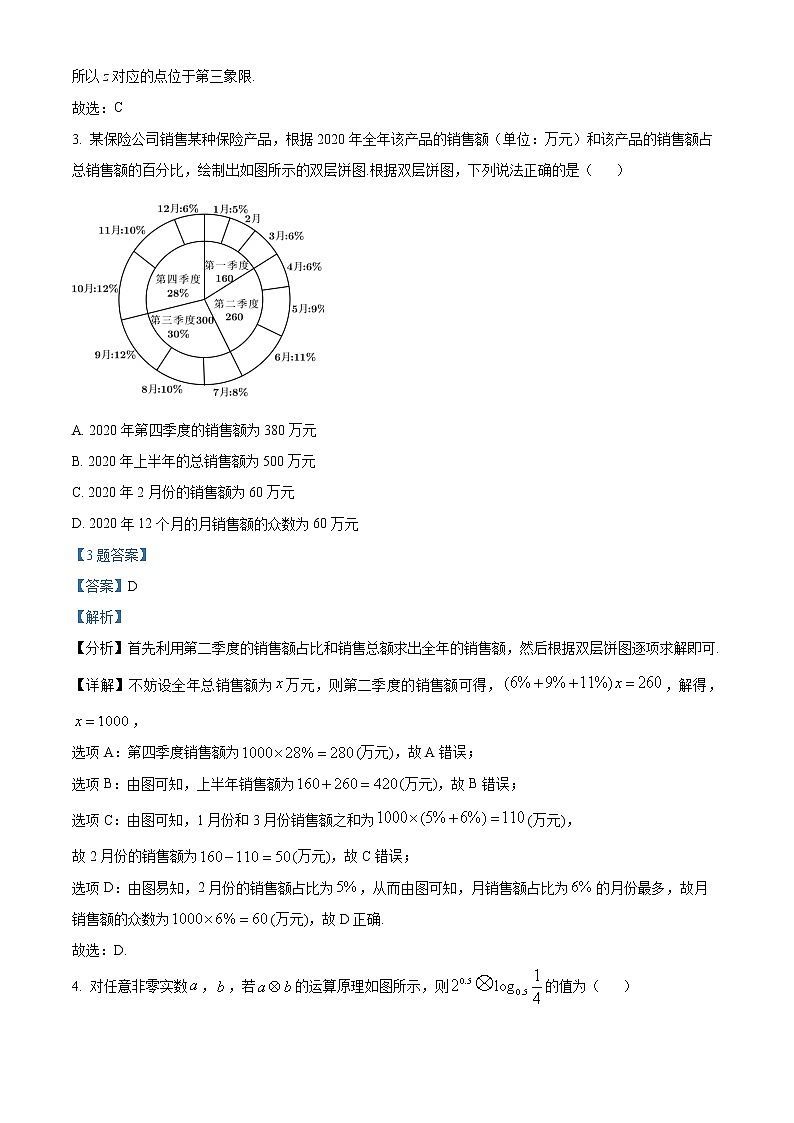 四川省泸县第二中学2022届高三下学期二诊模拟考试数学（理）试题（解析版）第2页
