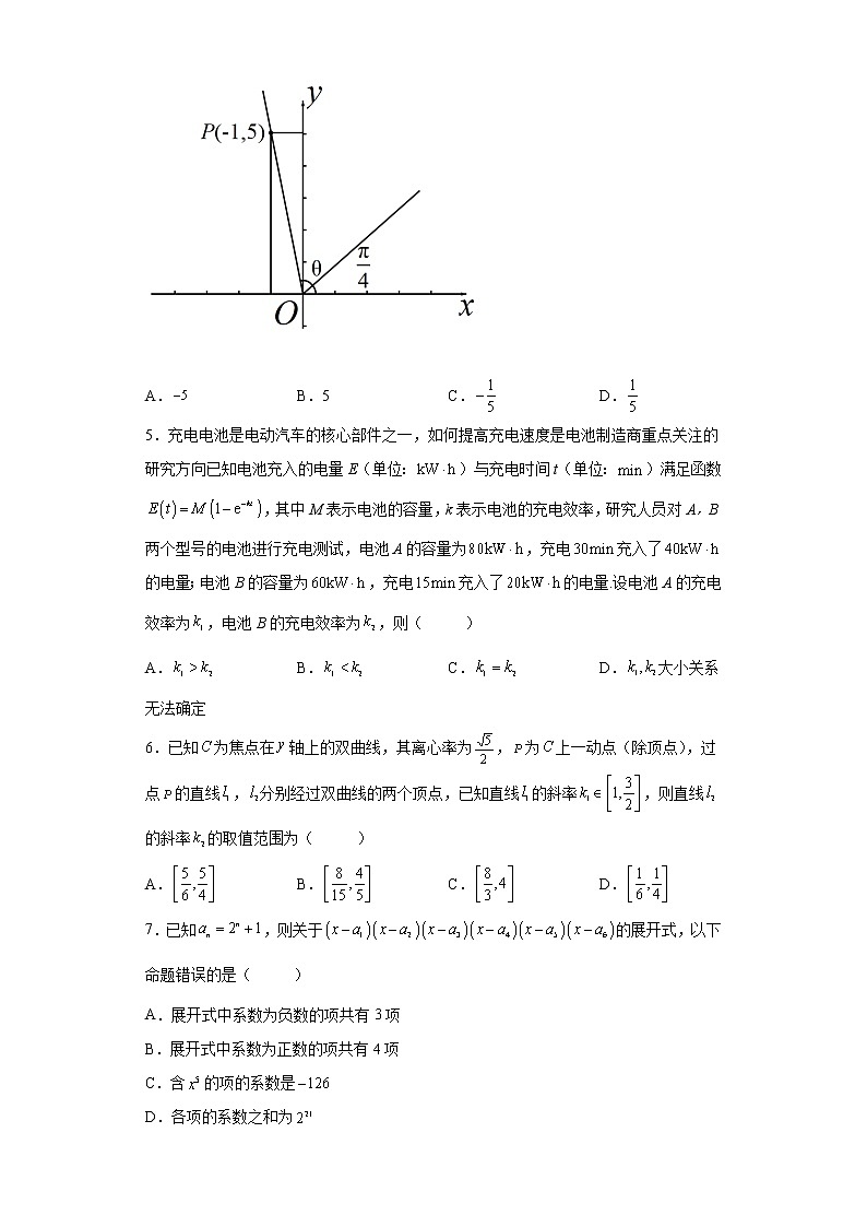 福建省福州格致中学2022届高三数学模拟试题-02