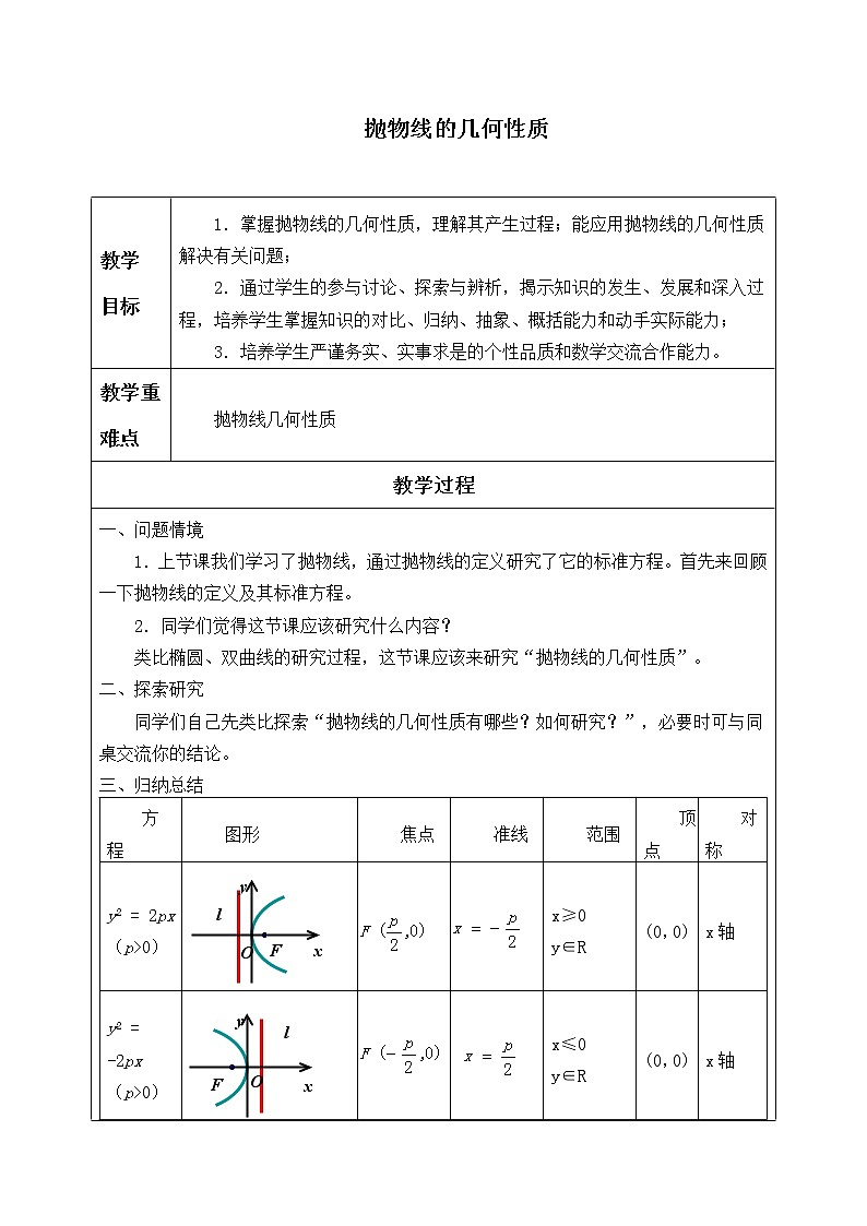 人教版（B版2019课标）高中数学选择性必修一2.7.2抛物线的几何性质_教案01