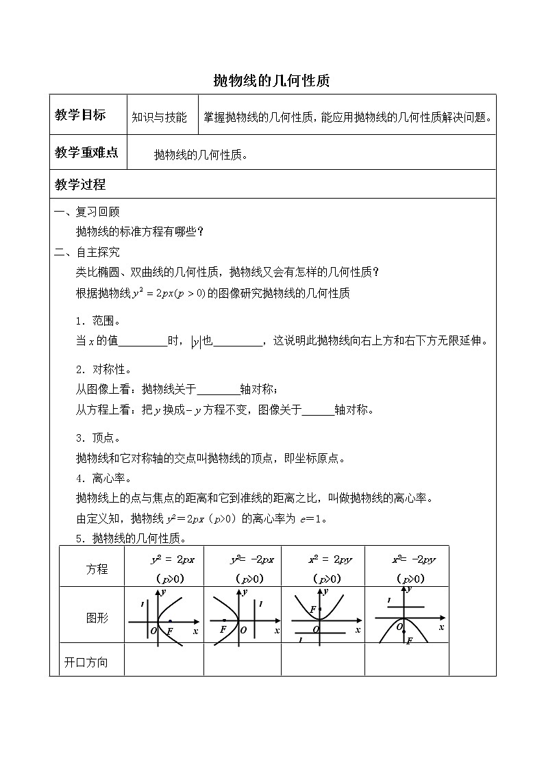 人教版（B版2019课标）高中数学选择性必修一2.7.2抛物线的几何性质_教案01