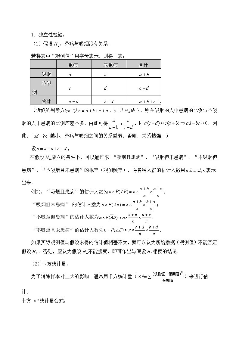 人教版（B版2019课标）高中数学选择性必修二4.3.2独立性检验   学案02