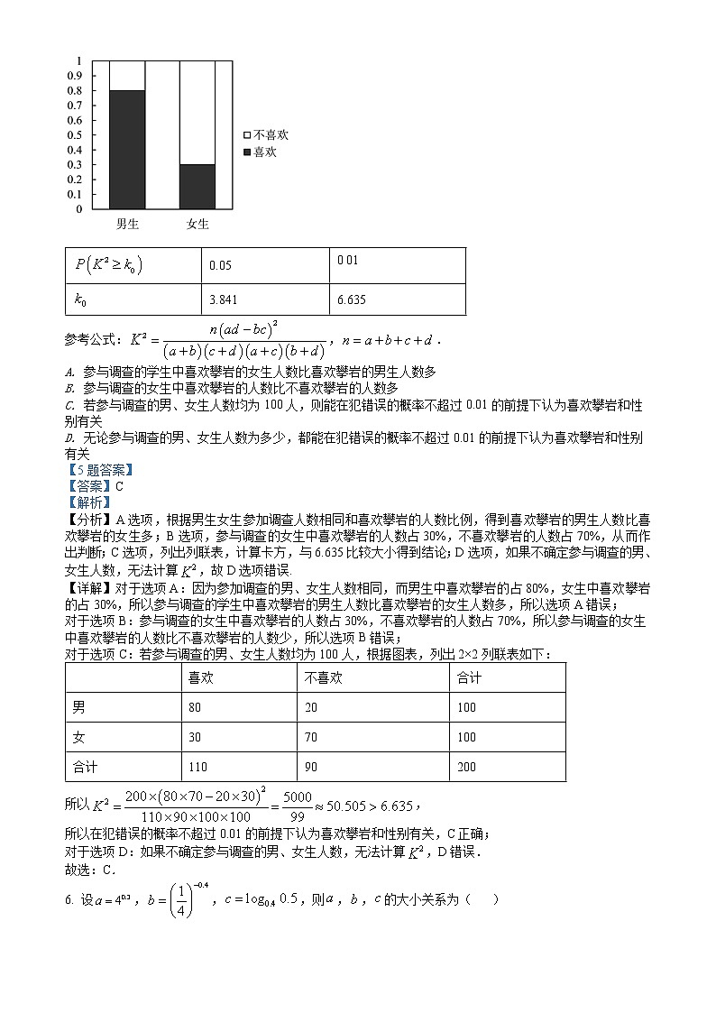 河南省平顶山市、许昌市、汝州市九校联盟2022届高三下学期押题信息卷（二）理科数学试题（解析版）第2页