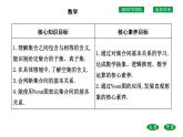 高中数学人教A版（2019）必修第一册 1.2　集合间的基本关系 课件（41张）