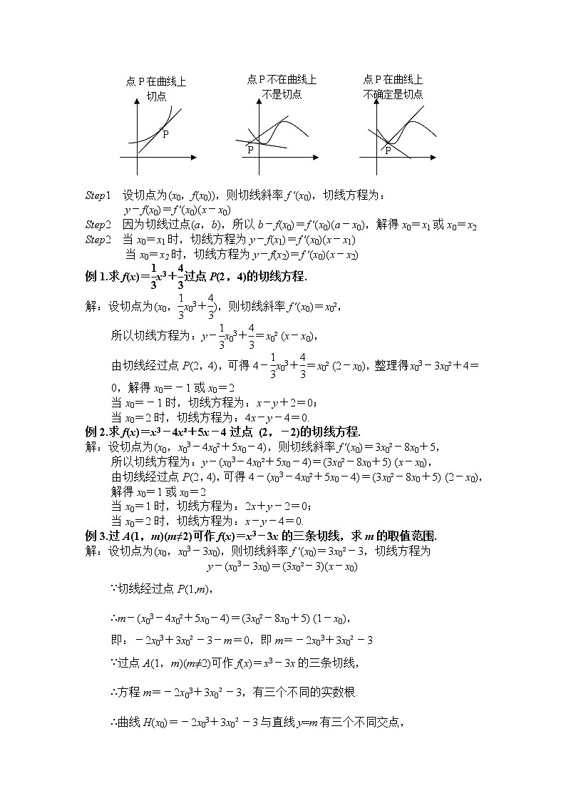 高考导数压轴题---函数与导数核心考点(精编完美版)第3页