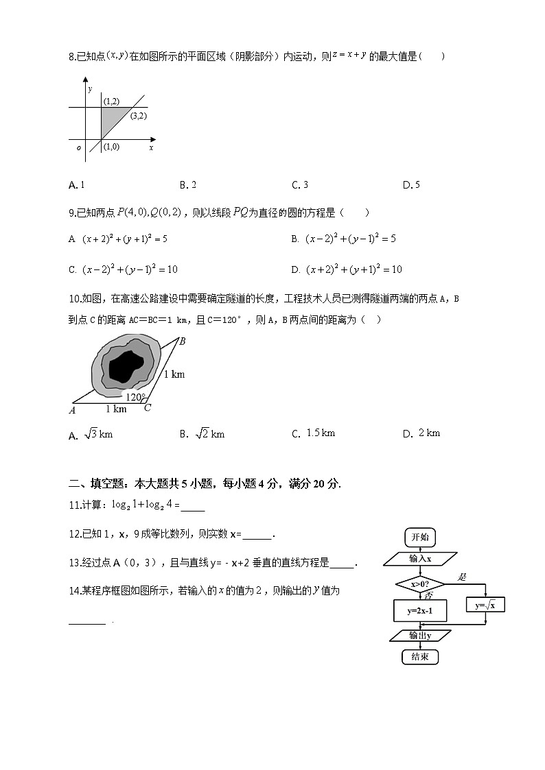 2019年湖南省普通高中学业水平考试数学试题与答案第2页