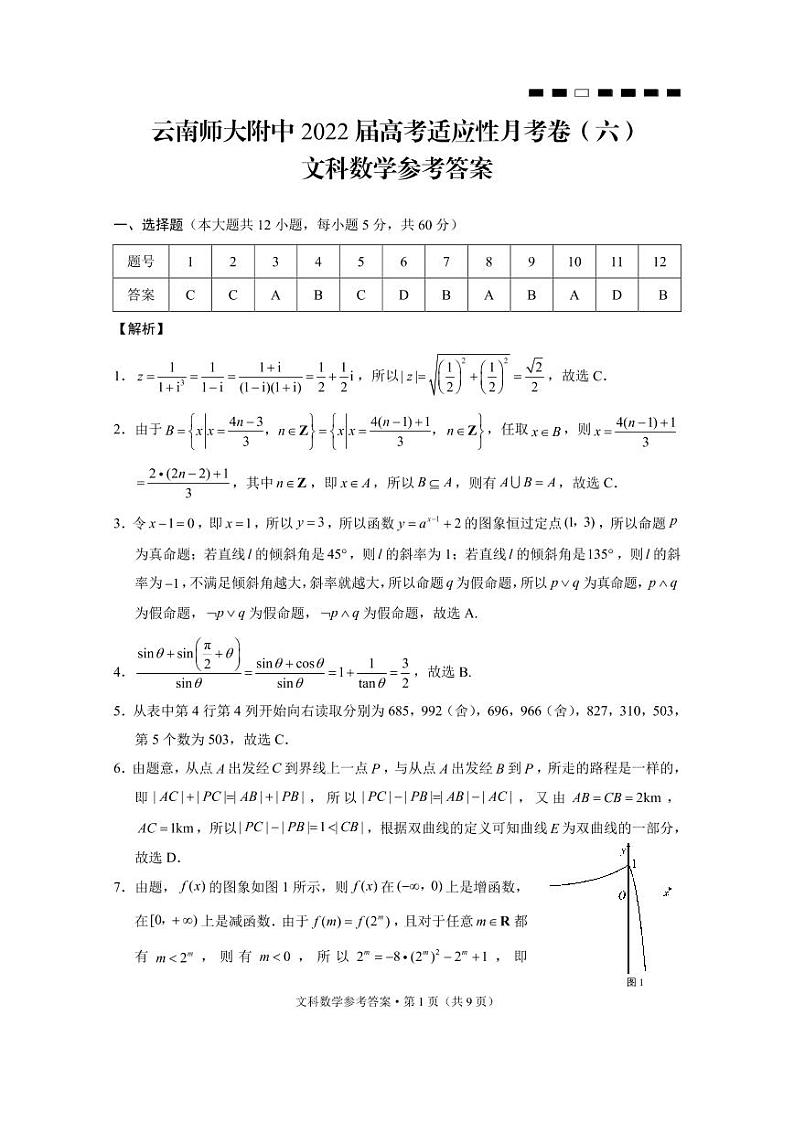云南师大附中2022届高考适应性月考卷（六）文数A卷-答案第1页