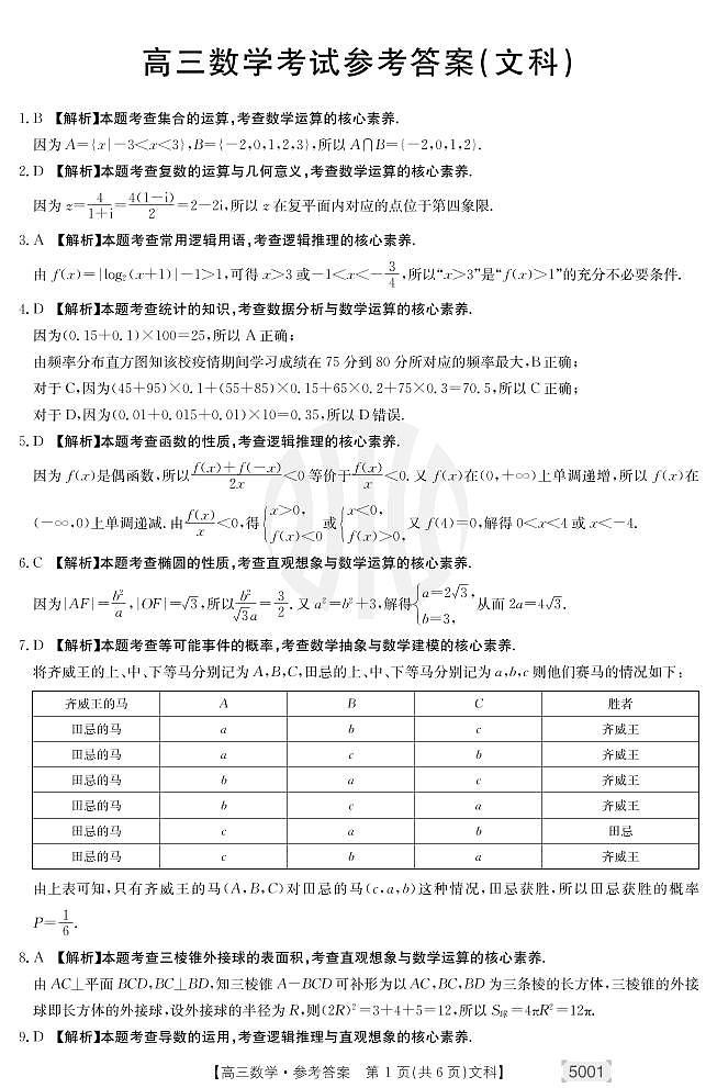 金太阳2022届高三5001C 文数试题及参考答案01