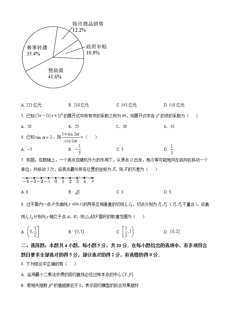 江苏省徐州市2022届高三下学期打靶试卷数学试题02