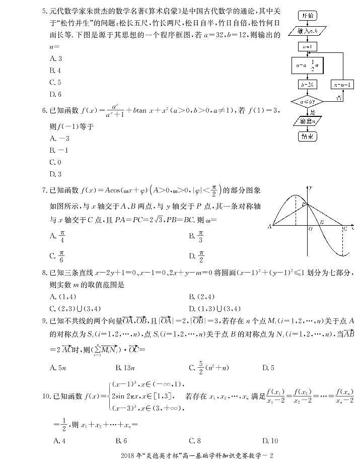 2018炎德英才杯高一基础学科知识竞赛 试卷02