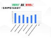 新高考导向下的高中数学教学能力提升