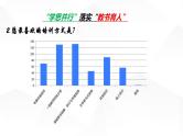 新高考导向下的高中数学教学能力提升