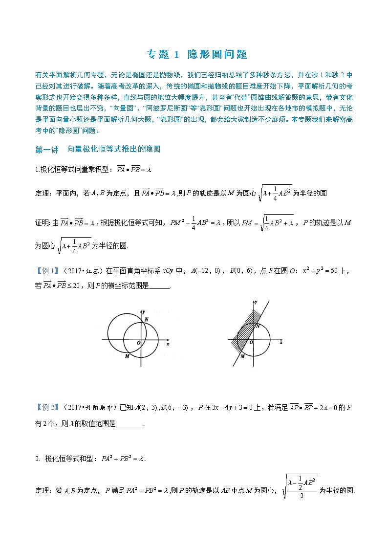 3-1隐形圆问题—读者版第1页