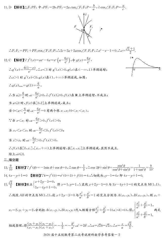 2020届湘赣皖长郡十五校高三联考第二次考试数学（文理科）试卷及参考答案02