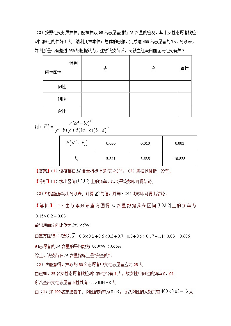 2021上海市宝安区数学高考最后冲刺题03