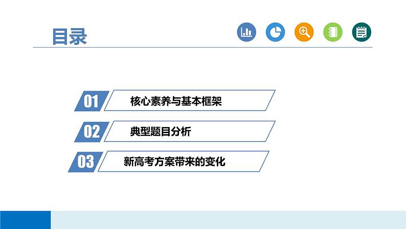 概率与统计函数主题的典型考题分析与考前复习方略第2页