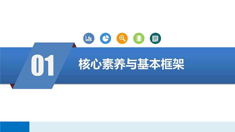 概率与统计函数主题的典型考题分析与考前复习方略第3页