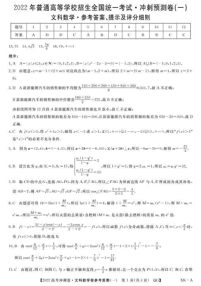 2022高考数学冲刺预测卷文理数学及参考答案01