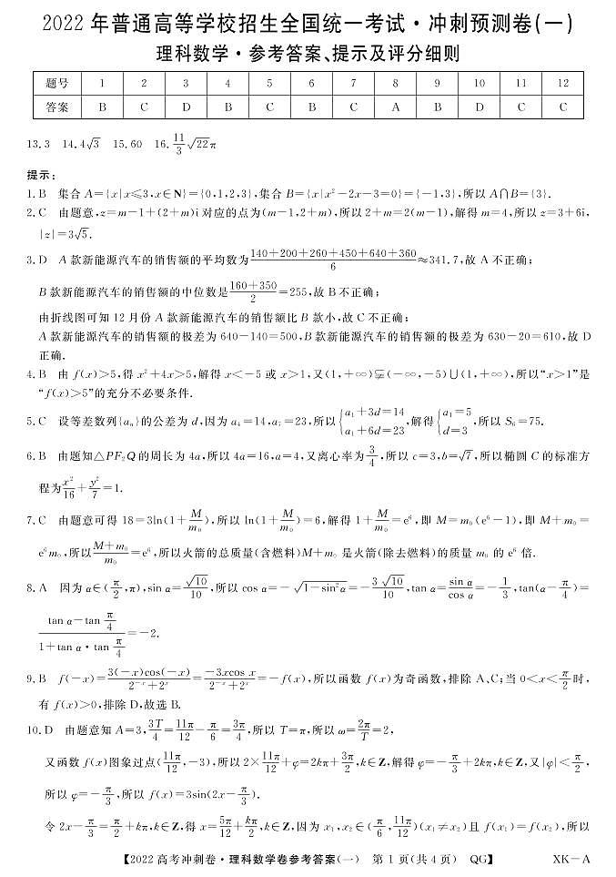 2022高考数学冲刺预测卷文理数学及参考答案01